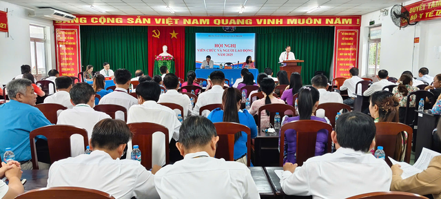 Hội Nghị Viên Chức Và Người Lao Động Năm 2025